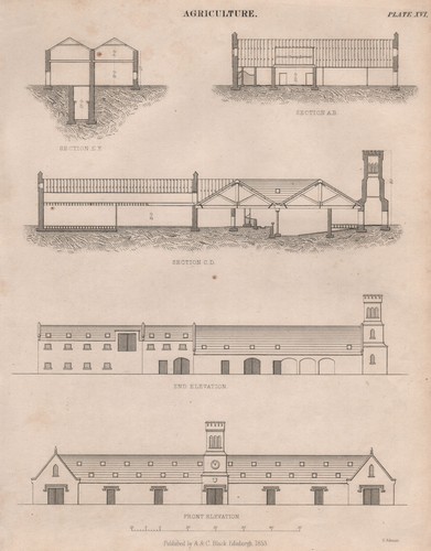 Agriculture farm buildings - agriculture.,